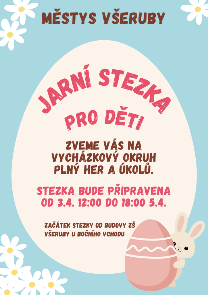 jarní stezka